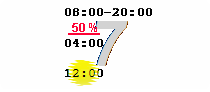 Statystyka miesieczna_nadgodziny_graficznie